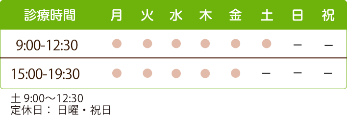 診療時間